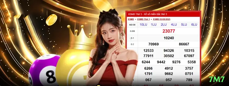 bet8game Cash Extreme Screenshot 1